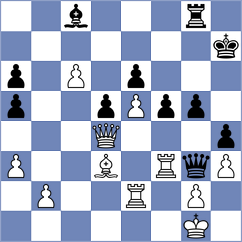 Fawzy - Bychkov (chess.com INT, 2022)