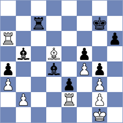 Nugroho - Wanyama (chess.com INT, 2025)