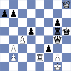 Gonzalez Menendez - Askarov (chess.com INT, 2025)