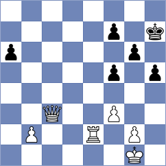 Demchenko - Sokolovsky (chess.com INT, 2022)