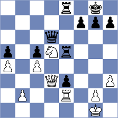 Szadkowski - Salem (Chess.com INT, 2020)