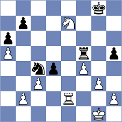 Ser - Gruzman (chess.com INT, 2024)