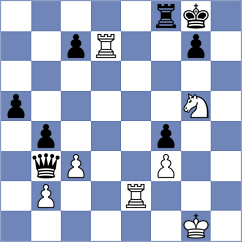 Zhigalko - Waldhausen Gordon (chess.com INT, 2025)