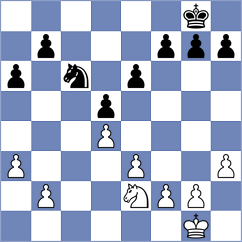 Medvegy - Stevic (Veli Losinj CRO, 2024)