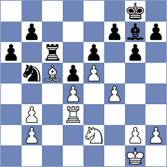 Isha - Correa (Chess.com INT, 2020)