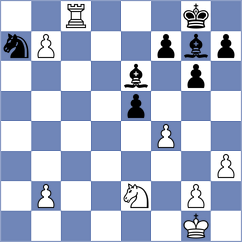 Chatalbashev - Dochev (Sofia, 2004)