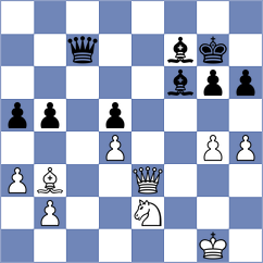 Fernandez Siles - Principe (chess.com INT, 2025)