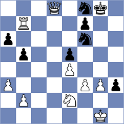 Shankland - Lorenzo de la Riva (chess.com INT, 2024)