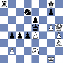 Shapiro - Jian (chess.com INT, 2024)