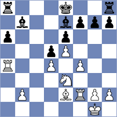 Deepan Chakkravarthy - Malakhatko (Torrelavega, 2007)
