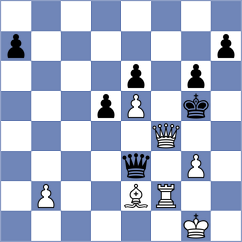 Flajsman - Salopaa (Chess.com INT, 2020)