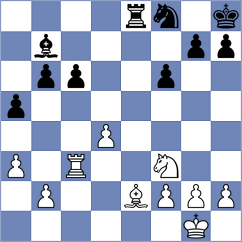 Kashdan - Capablanca (New York, 1931)