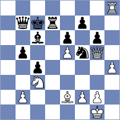 Reszka - Boder (Polanczyk, 2000)