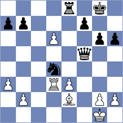 Korchmar - Baskakov (chess.com INT, 2023)