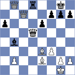 Petrova - Dmitrenko (chess.com INT, 2023)