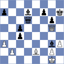 Kandil - Szpar (chess.com INT, 2024)