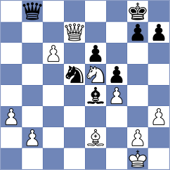 Issabayev - Herman (chess.com INT, 2023)