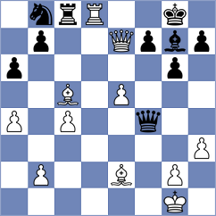 Serban - Ristic (chess.com INT, 2025)