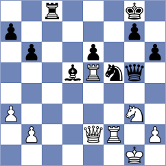 Jaiveer - Akkarakaran (chess.com INT, 2024)