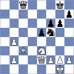 Moeller - Holinka (Munich GER, 2025)