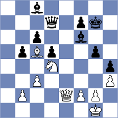 Cruz Mendez - Livaic (chess.com INT, 2025)