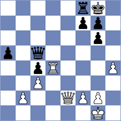 Colbow - Wu (Budapest HUN, 2024)