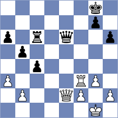 Shapiro - Martinez Rodriguez (chess.com INT, 2024)