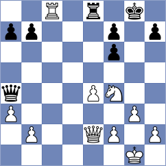 Pedersen - Jorgensen (Denmark DEN, 2024)