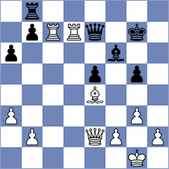 Zhao Jun - Zia (chess.com INT, 2024)