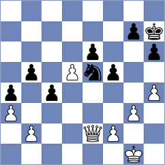 Ahmadzada - Plotnikov (Chess.com INT, 2020)