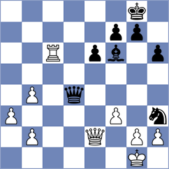 Germann - Joksic (Wil, 1997)