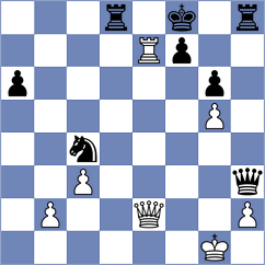Gatineau - Fiori (chess.com INT, 2025)