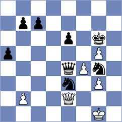 Johnson - King (Chess.com INT, 2017)