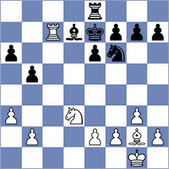 Makela - Sanchez Guirado (Vrnjacka Banja SRB, 2024)