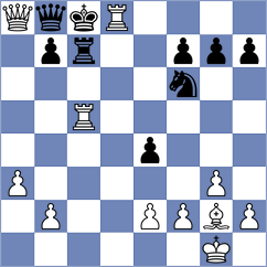 Uddin - Sailer (chess.com INT, 2025)