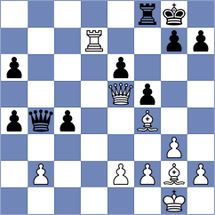 Atakishiyev - Zaichenko (chess.com INT, 2021)