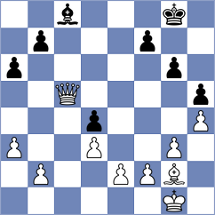 Myshakov - Vifleemskaia (chess.com INT, 2022)
