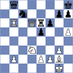 Stanojevic - Palamarevic (Belgrade SRB, 2023)
