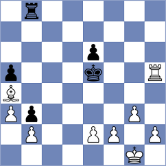 Koridze - Sachi Jain (chess.com INT, 2024)