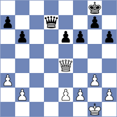 Gao - Shi (Liaocheng CHN, 2024)