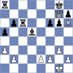 Lopez Mulet - Bortnyk (chess.com INT, 2024)