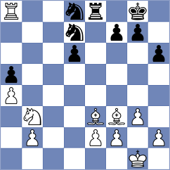 Ivanchuk - Moroder (Mainz, 2007)