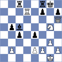 Atakhan - Deng (chess.com INT, 2025)