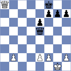 Agasiyev - Goryachkina (chess.com INT, 2023)