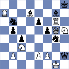 Guha - Adamson (chess.com INT, 2025)
