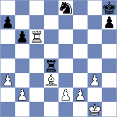 Bonin - Gueler (Parsippany, 2004)