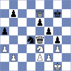 Otdelnov - Reshetnikov (chess.com INT, 2025)