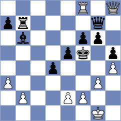 Zhu - Guo Qi (Shenzhen CHN, 2024)
