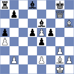 Rueda Rojas - Annaberdiev (chess.com INT, 2025)