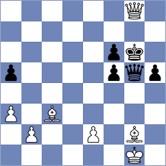 Mitrabha - Katz (chess.com INT, 2025)